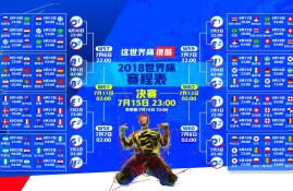 多米APP下载-关于字母哥挺进下一轮结果意外的信息
